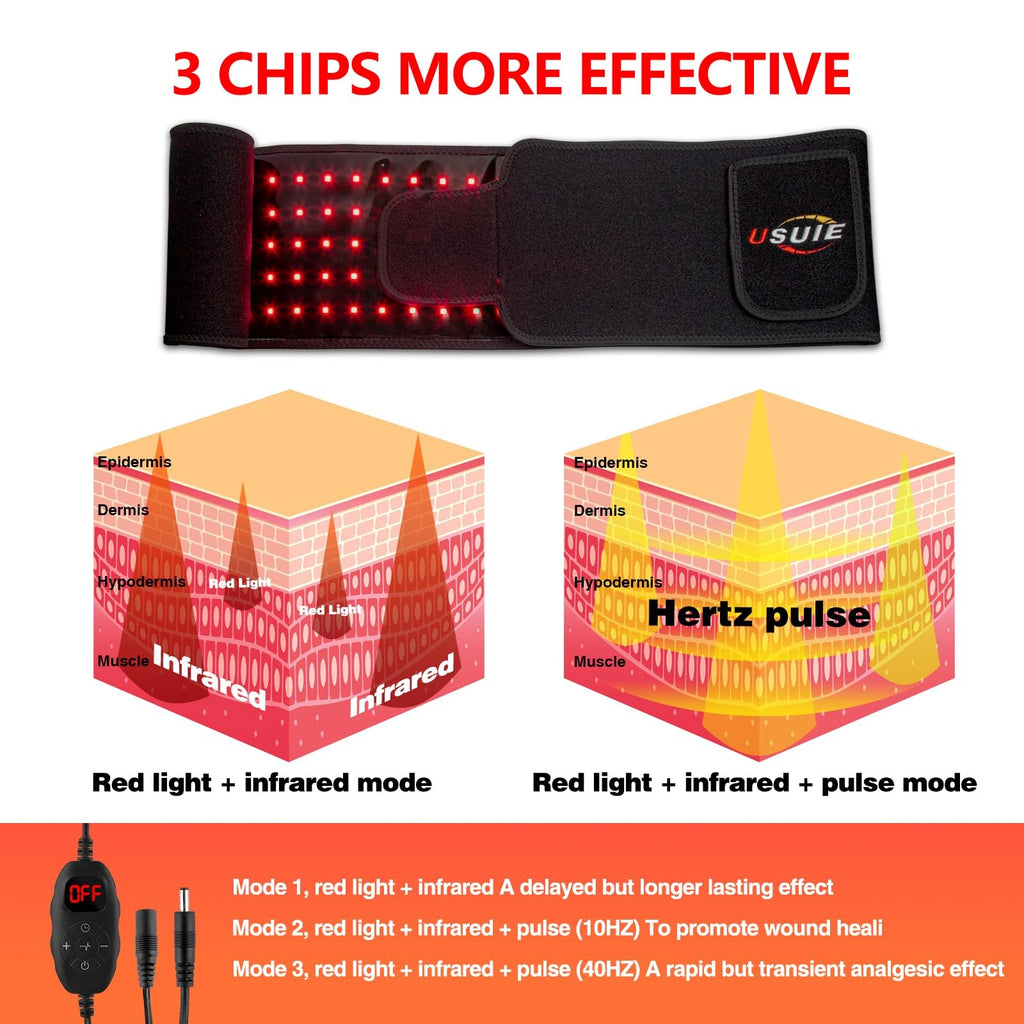 Usuie Red Light Therapy Belt, Infrared Light Therapy Wrap Red Light Th