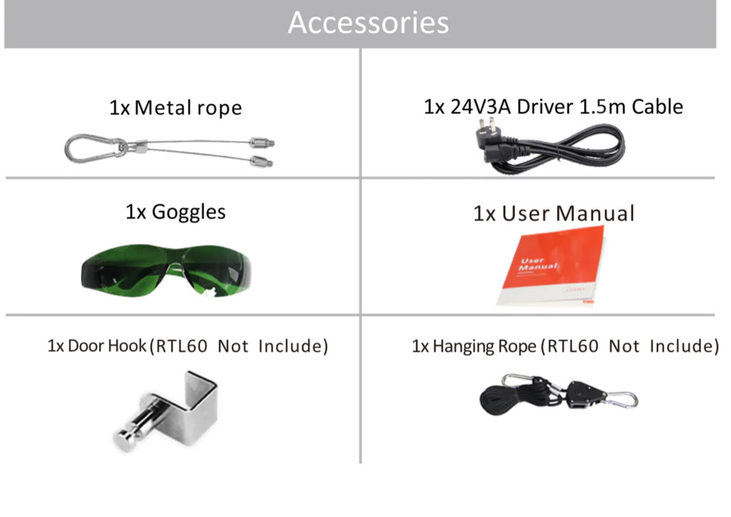 Juvakit 300W Complete Red Light Therapy Starter Kit