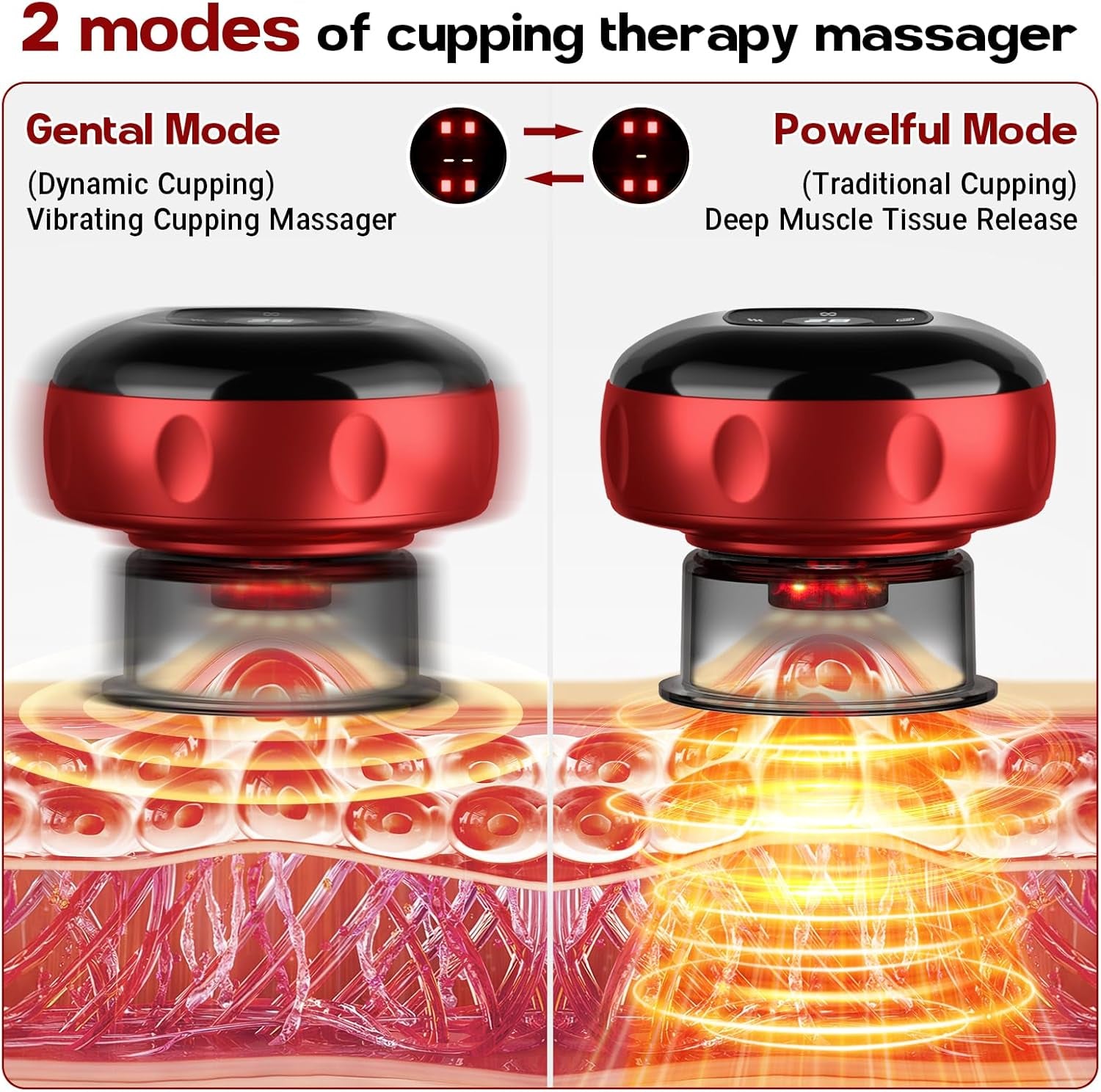 2 Pack Smart Cupping Therapy Massager, 7 in 1 Red Light Cupping Therapy Set with 2 Modes for Targeted Pain Relief, Muscle Soreness,Tighter Skin,Cupping Kit with 12 Levels Suction and Heat
